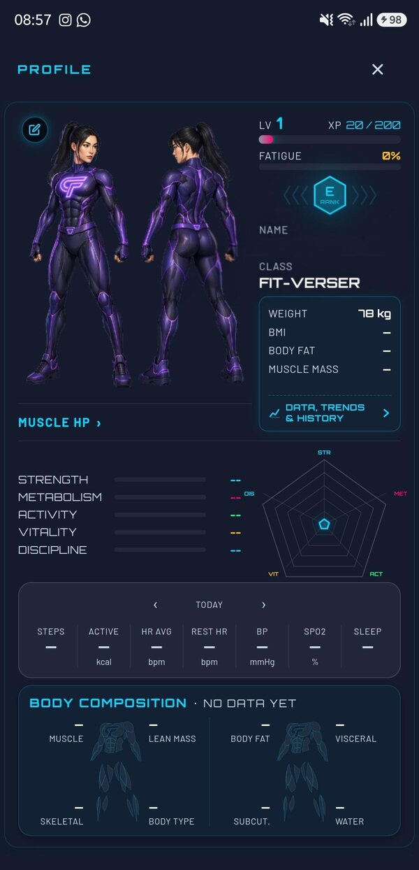 Fit-Verse profile, character art, radar chart and body composition